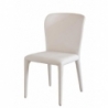 Sillas y Sillones RIYO